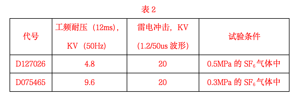 1733190076937606.png 6.png